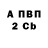 ГАШ гашик Tirogach